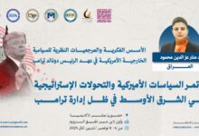 د منار عز الدين محمود، العراق